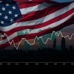 Dollar-Kurs aktuell