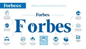 Liste der Milliardäre der Welt: Die reichsten Menschen im Jahr 2025