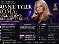 Bonnie Tyler Koma: Die walisische Sängerin ist aus dem künstlichen Koma erwacht, bleibt aber schwer krank