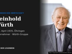 Reinhold Würth: Porträt des Unternehmers auf der Legenden-Card von Welt der Legenden