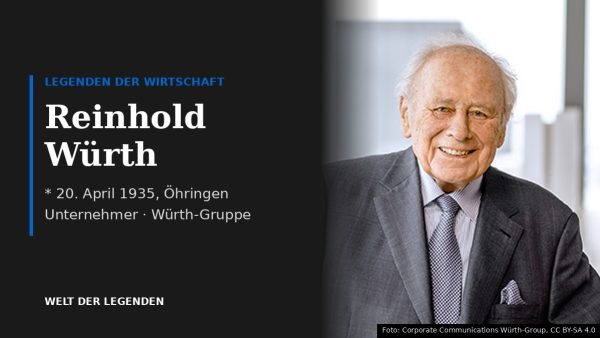 Reinhold Würth: Porträt des Unternehmers auf der Legenden-Card von Welt der Legenden